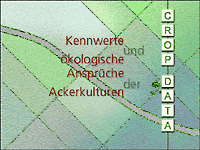 CropData